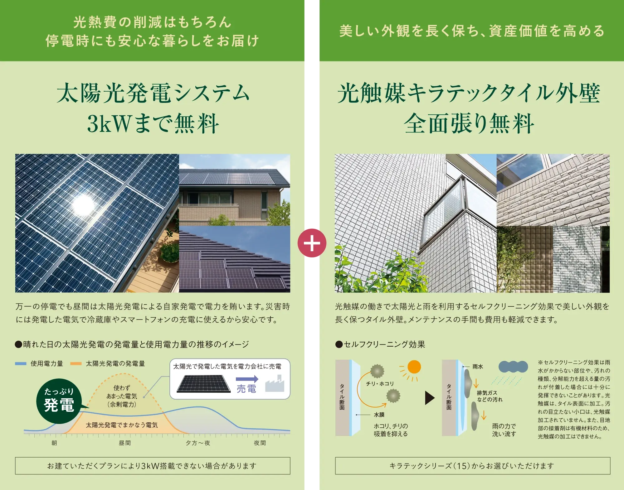 ご成約特典