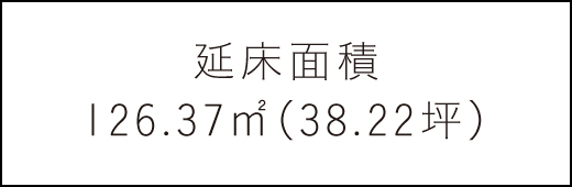 延床面積